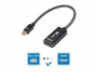 Audioquest Mini display port - HDMI adapter